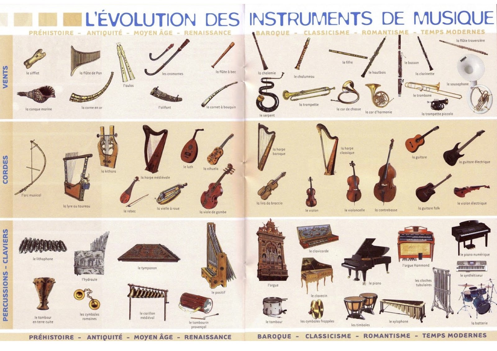 instru evolution.jpg (333 KB)